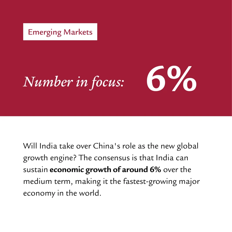 4月财经与市场前景一览