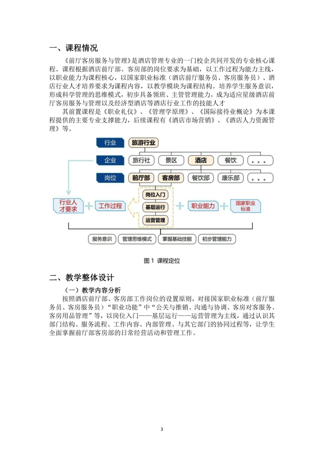 旅游类《前厅客服服务管理》教案实施报告