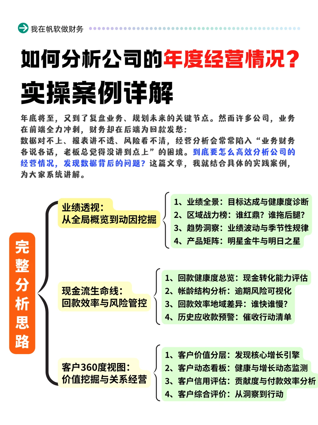 年度经营分析案例！3步看懂公司业务?