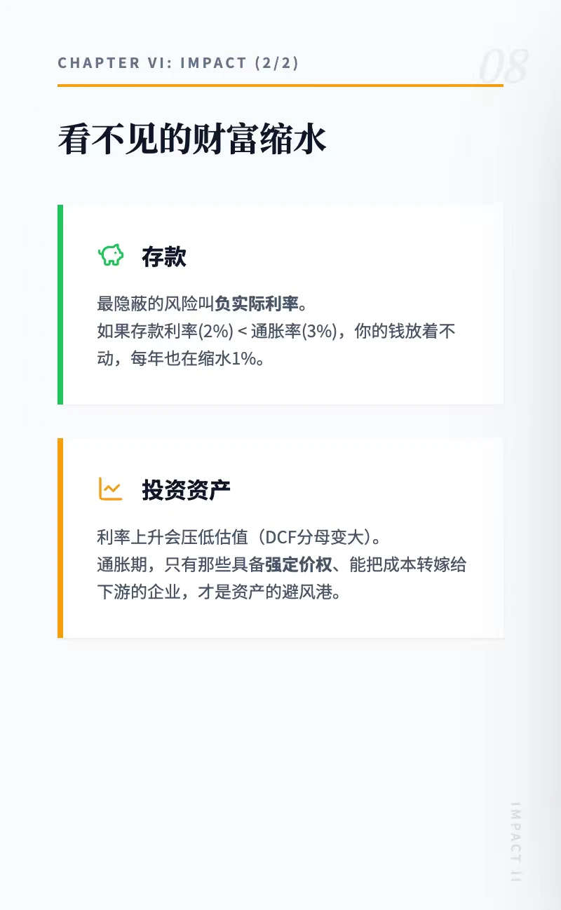 ? 你推着购物车，其实正在做“宏观经济学”