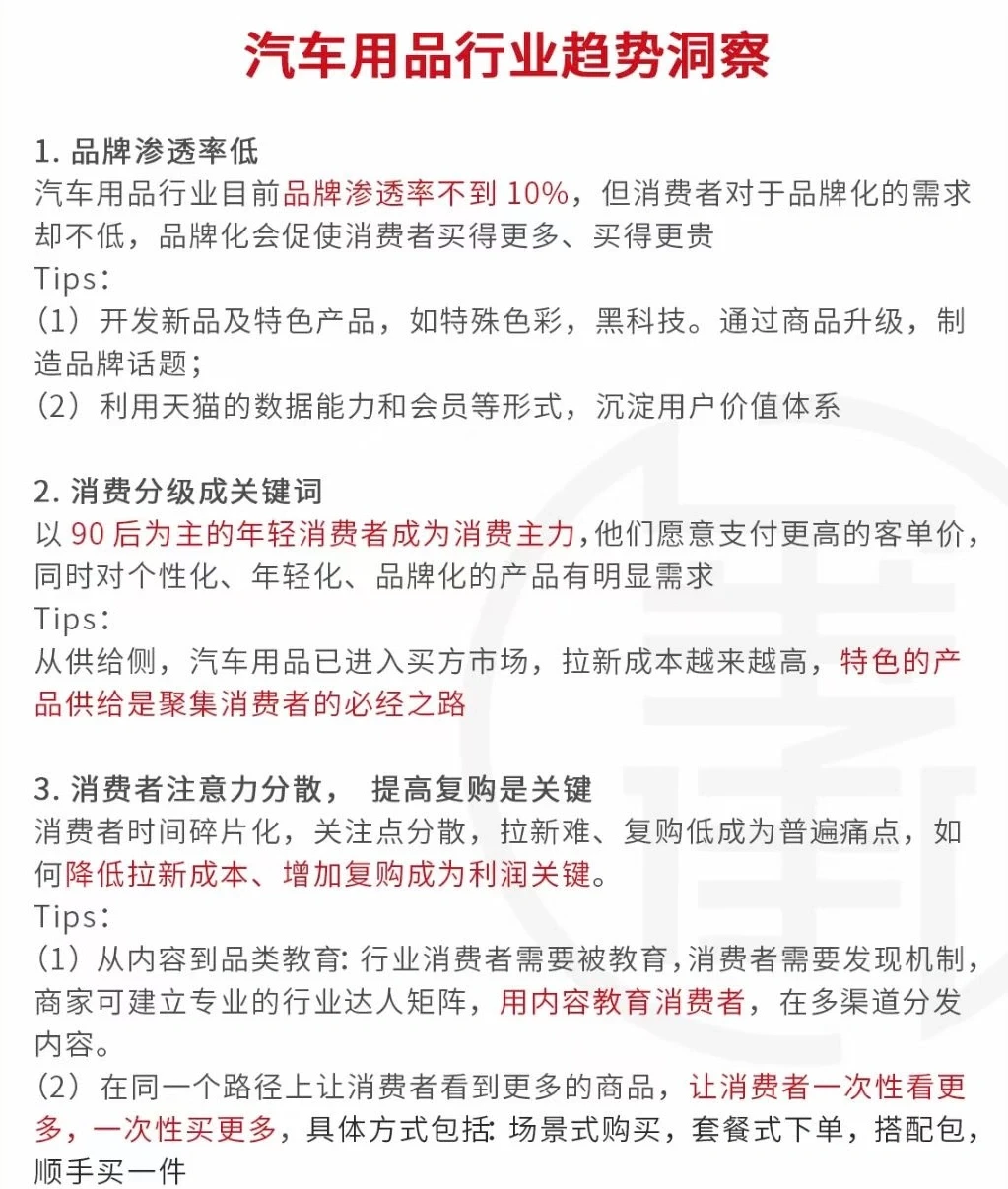 淘宝汽车用品行业类目趋势洞察