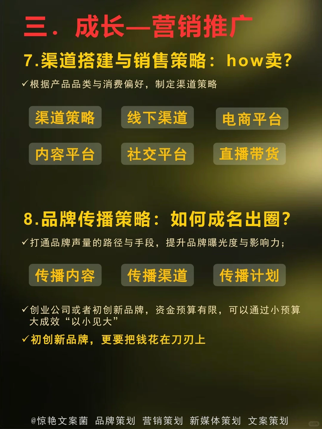 品牌从0-1如何创建？就8️⃣步 建议创始人收藏