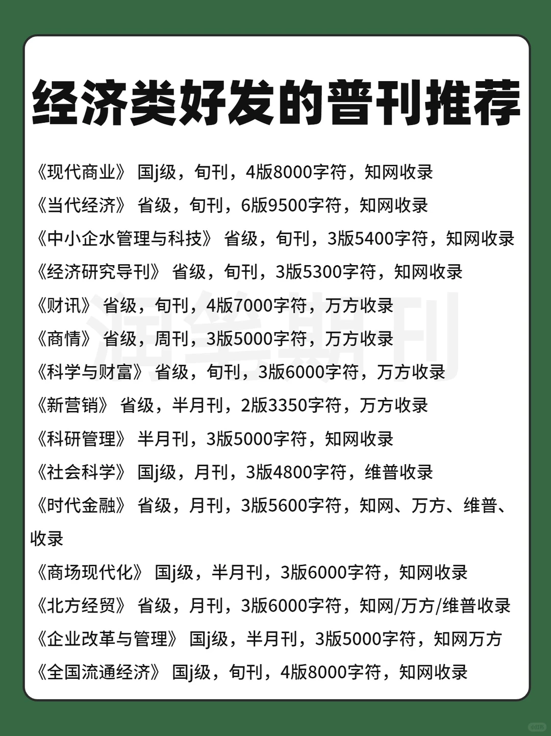 经济类好发的普刊推荐