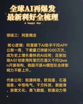 全球AI再爆发，最新利好全梳理