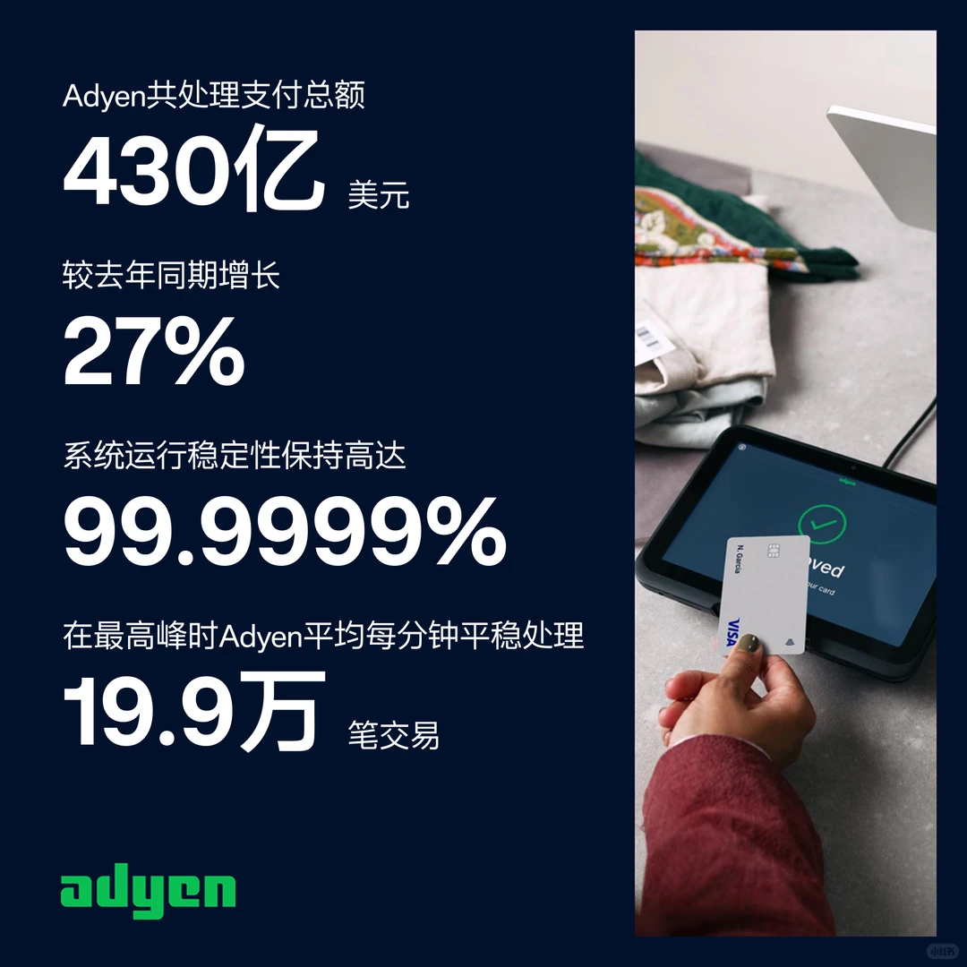 2025BFCM黑五战报汇总