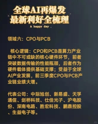全球AI再爆发，最新利好全梳理