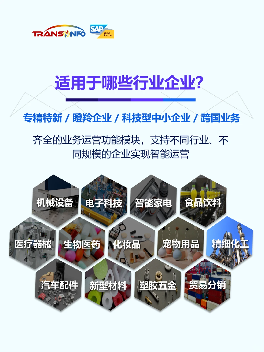 企业数字化转型，为什么都选SAP？