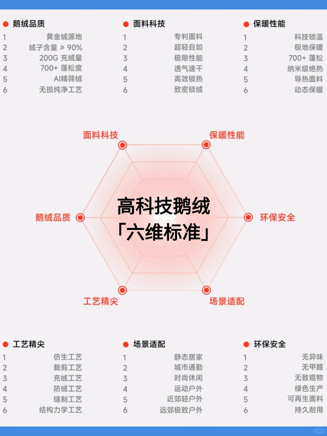 流量 + 专业，拆解美力城 2025 营销逻辑