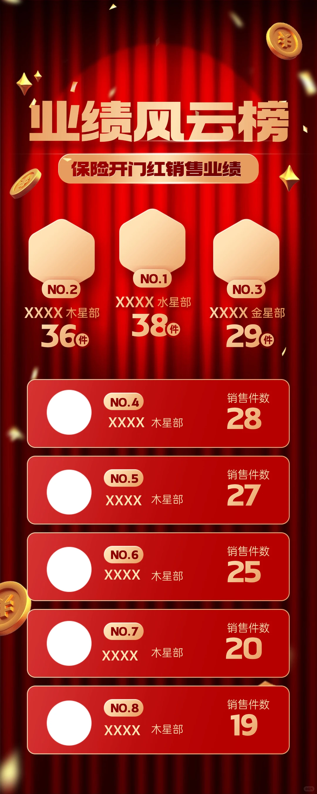 业绩风云榜模板马年2026年开门红销售榜