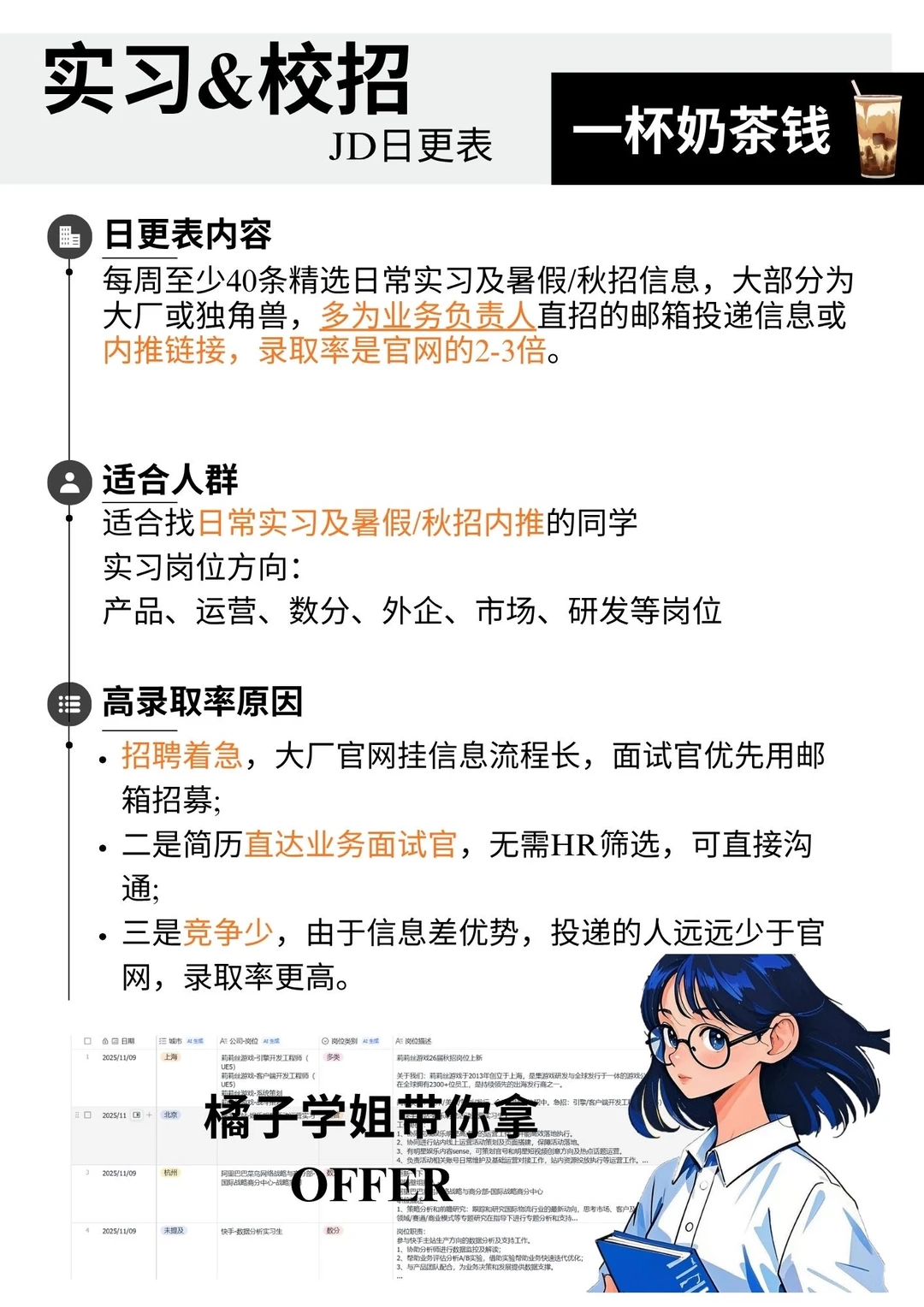 【日常实习】TOB产品市场/内容运营经理