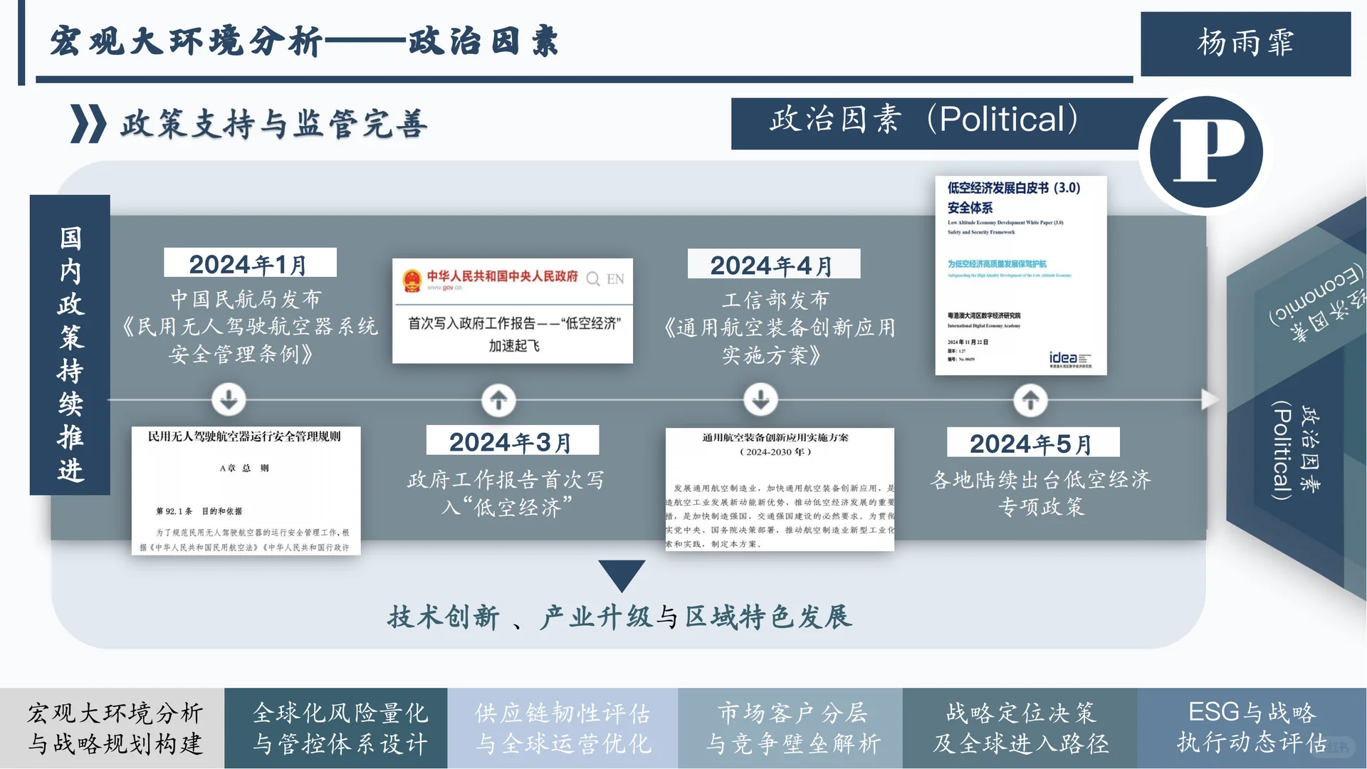 大疆国际战略管理深度研究，全面解析成功