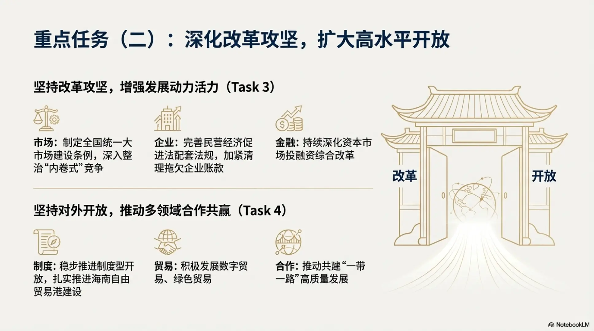 展望2026：财富核心密码解读