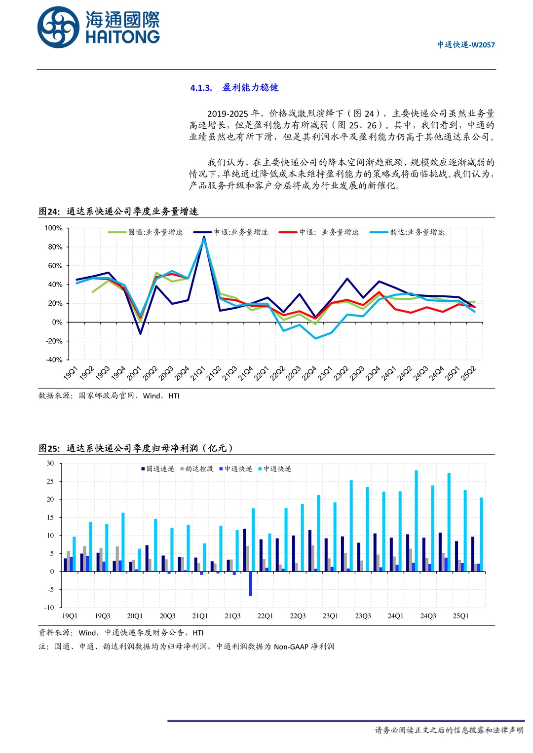 中通快递公司研究报告-同建共享行稳致远