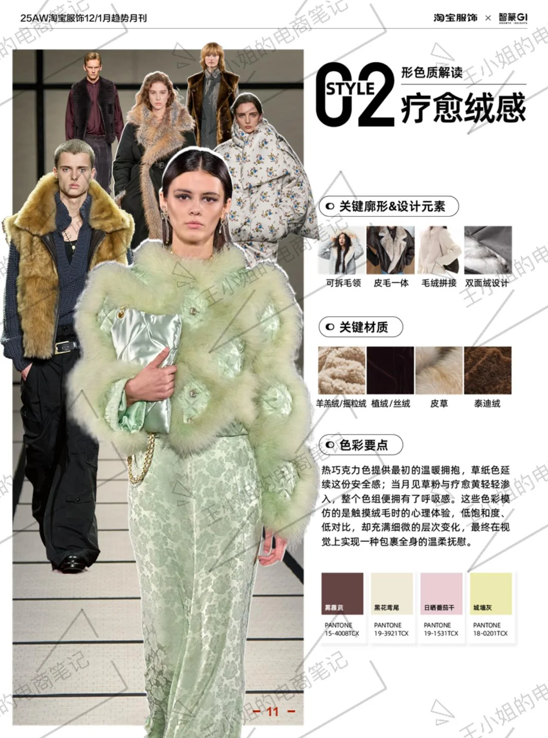 趋势分析｜2025年淘宝服饰趋势洞察