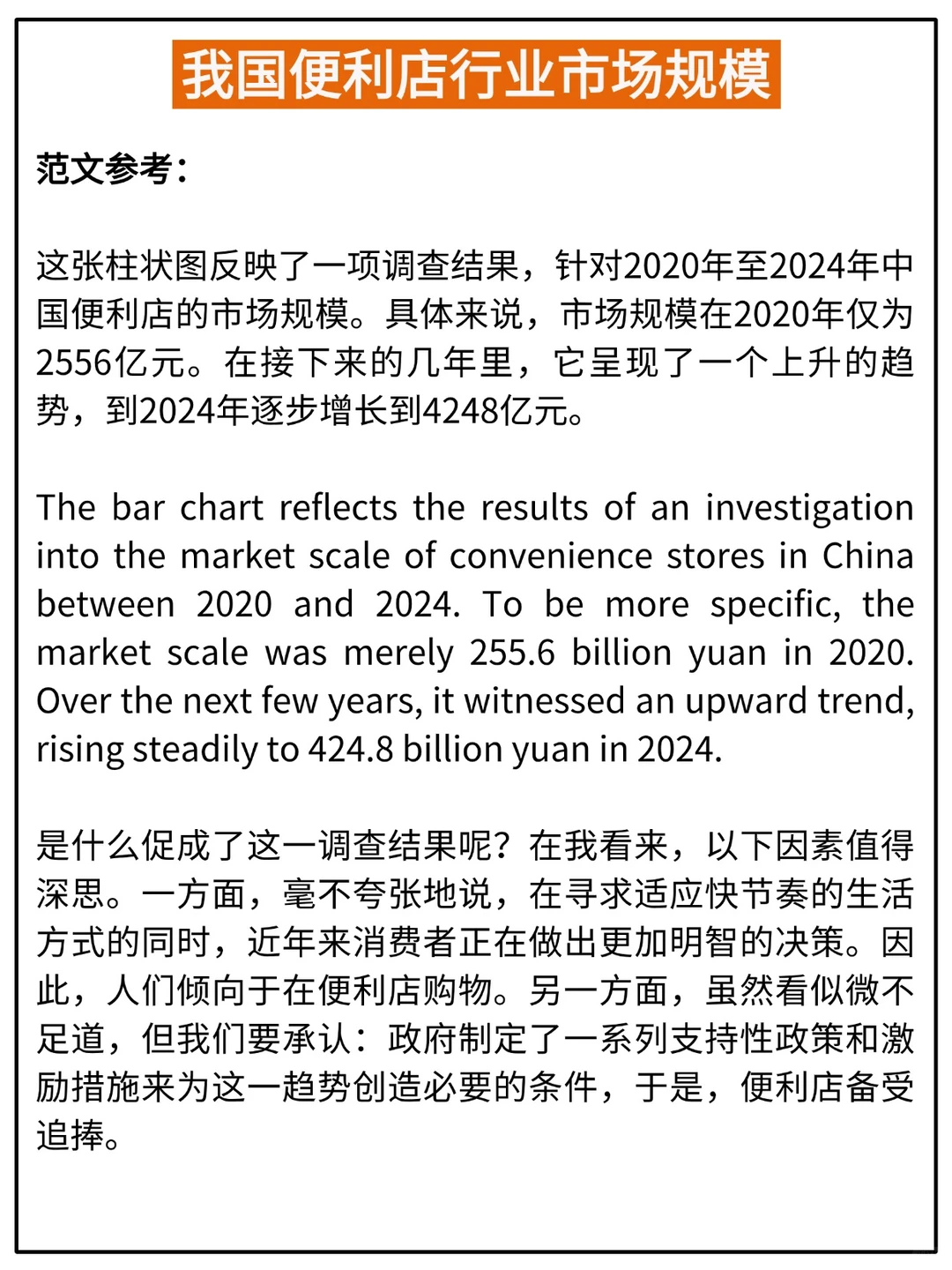 熬夜都要背！英语二大作文考前预测（四）
