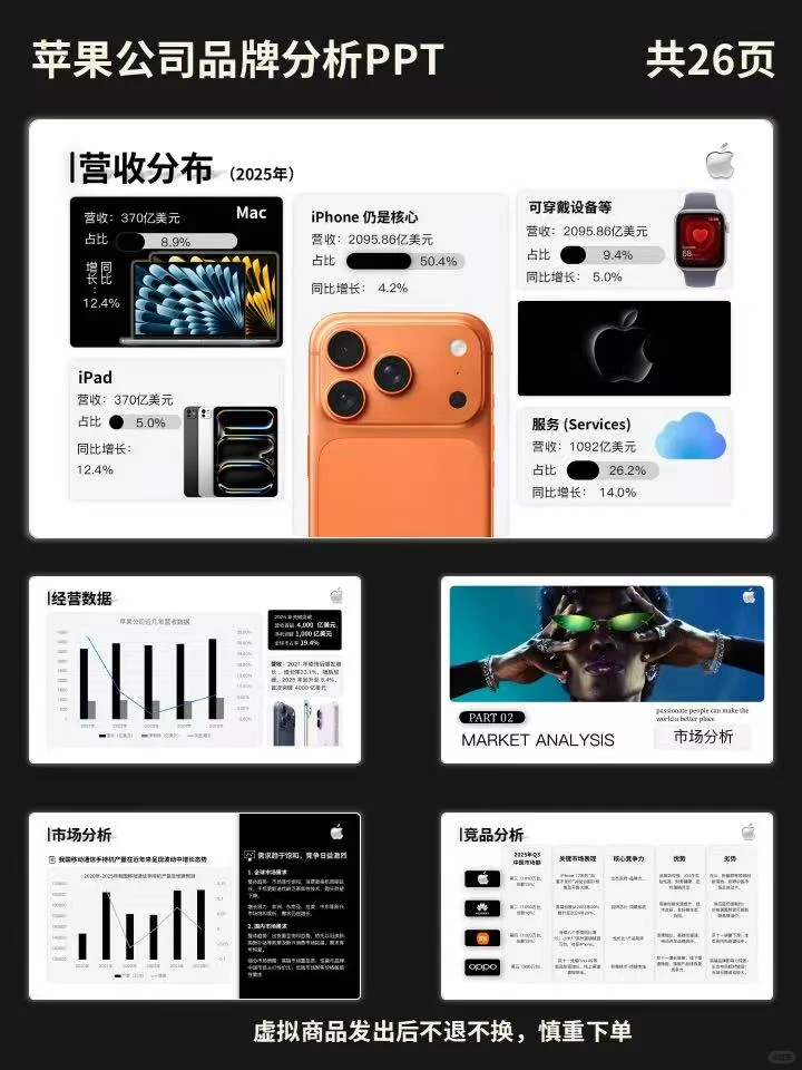 苹果公司品牌分析ppt