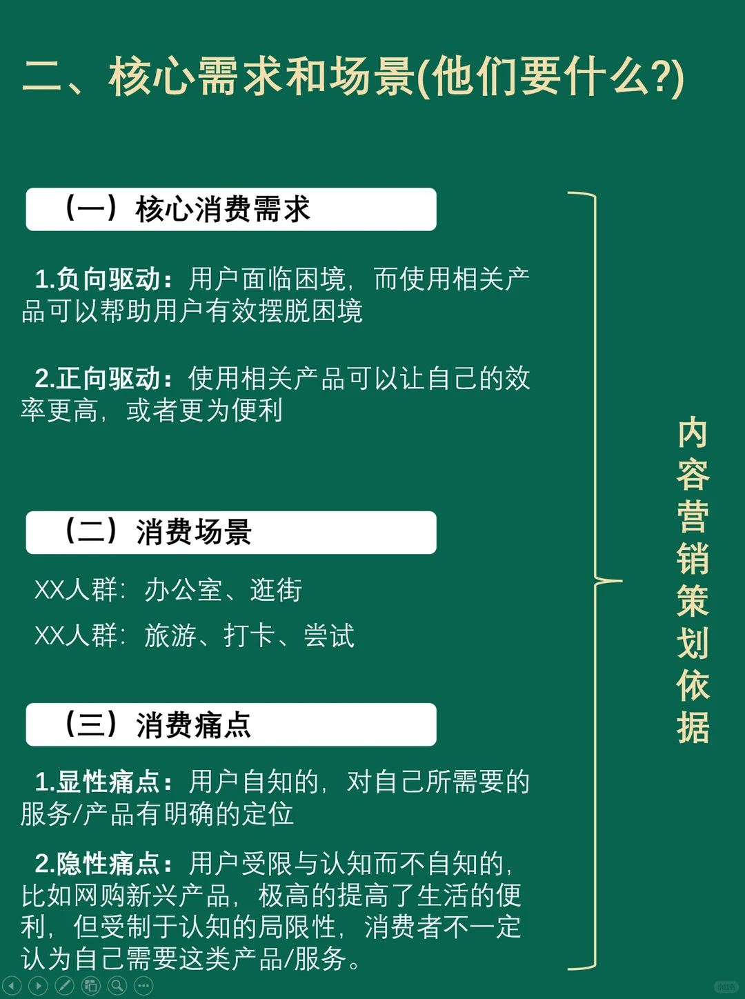 怎么做好消费者洞察/分析/画像❓建议收藏❗️