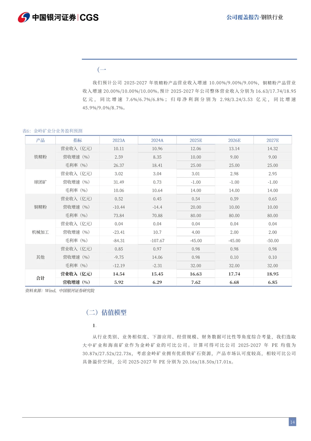 金岭矿业公司研究报告-铁精粉品质卓越