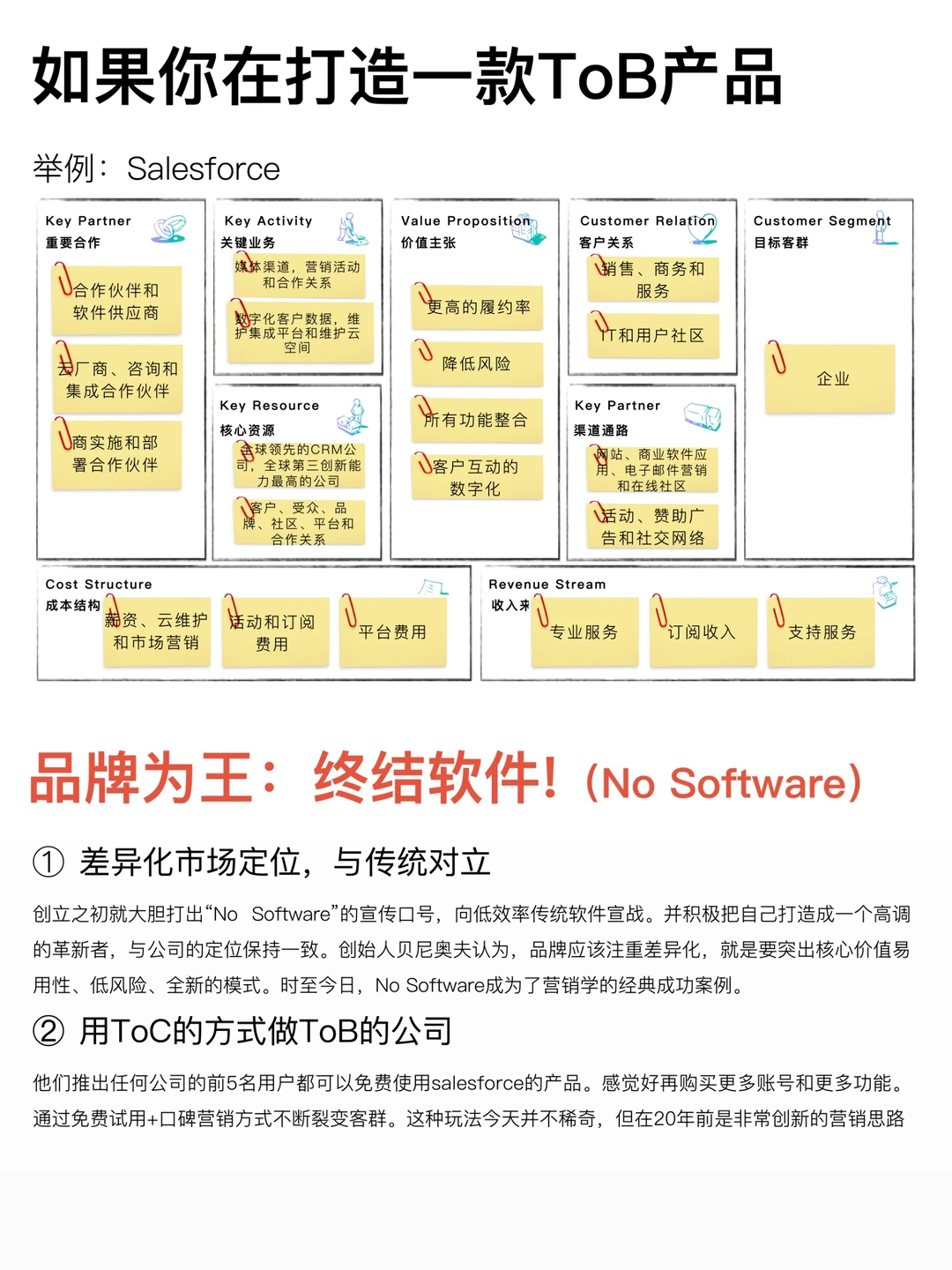 营销小知识第1期:商业模式画布