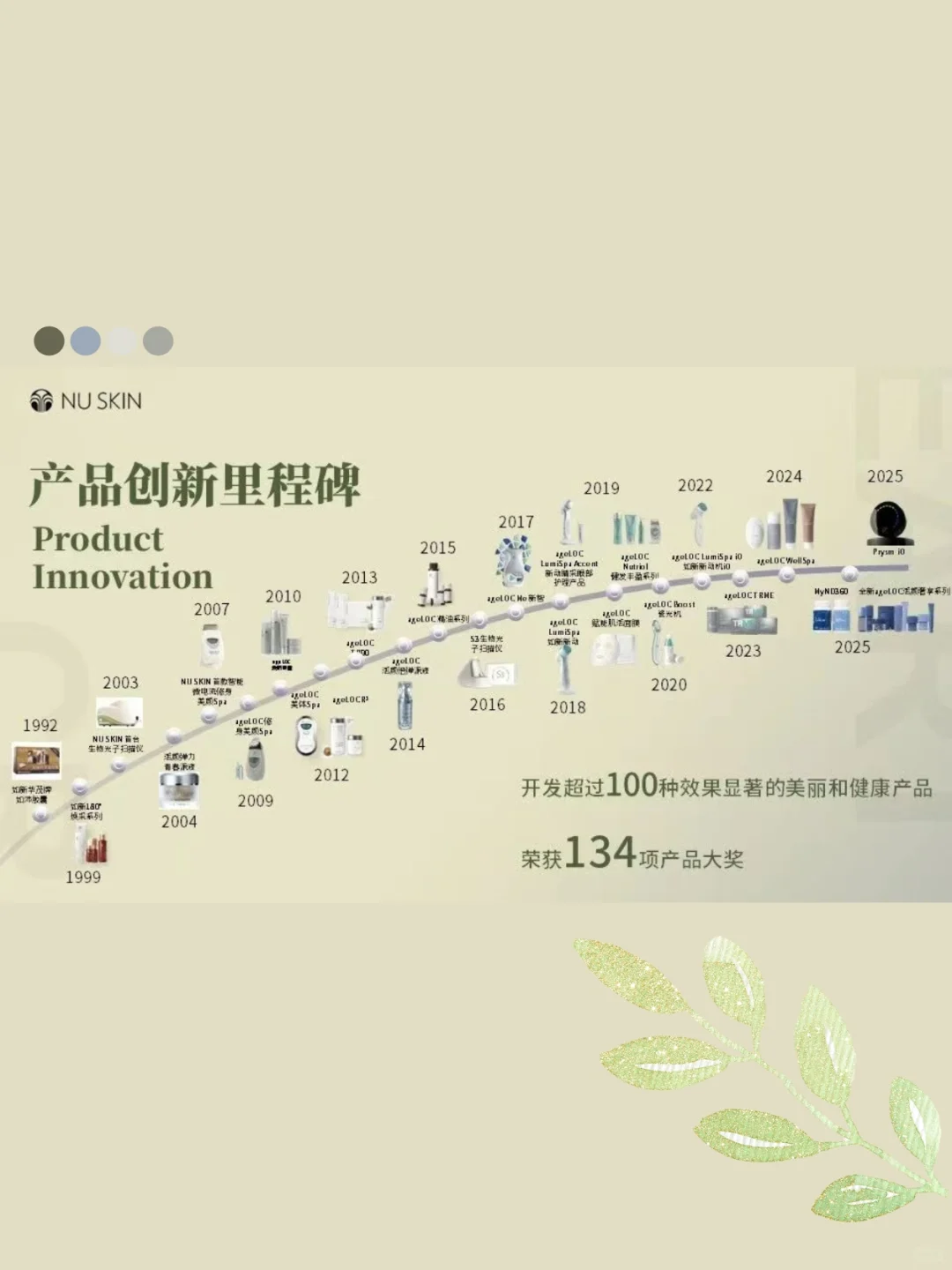 被如新的低调创新狠狠圈粉！