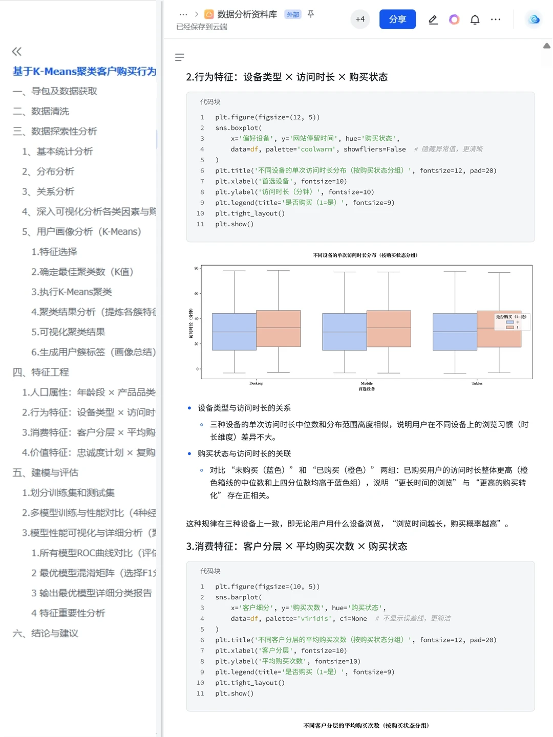 项目详解：淘宝客户购买行为预测和分析