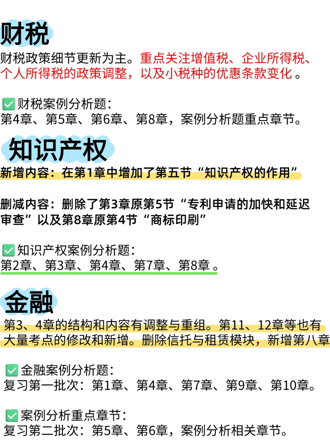 刘艳霞：最后几天这些章节可以放弃