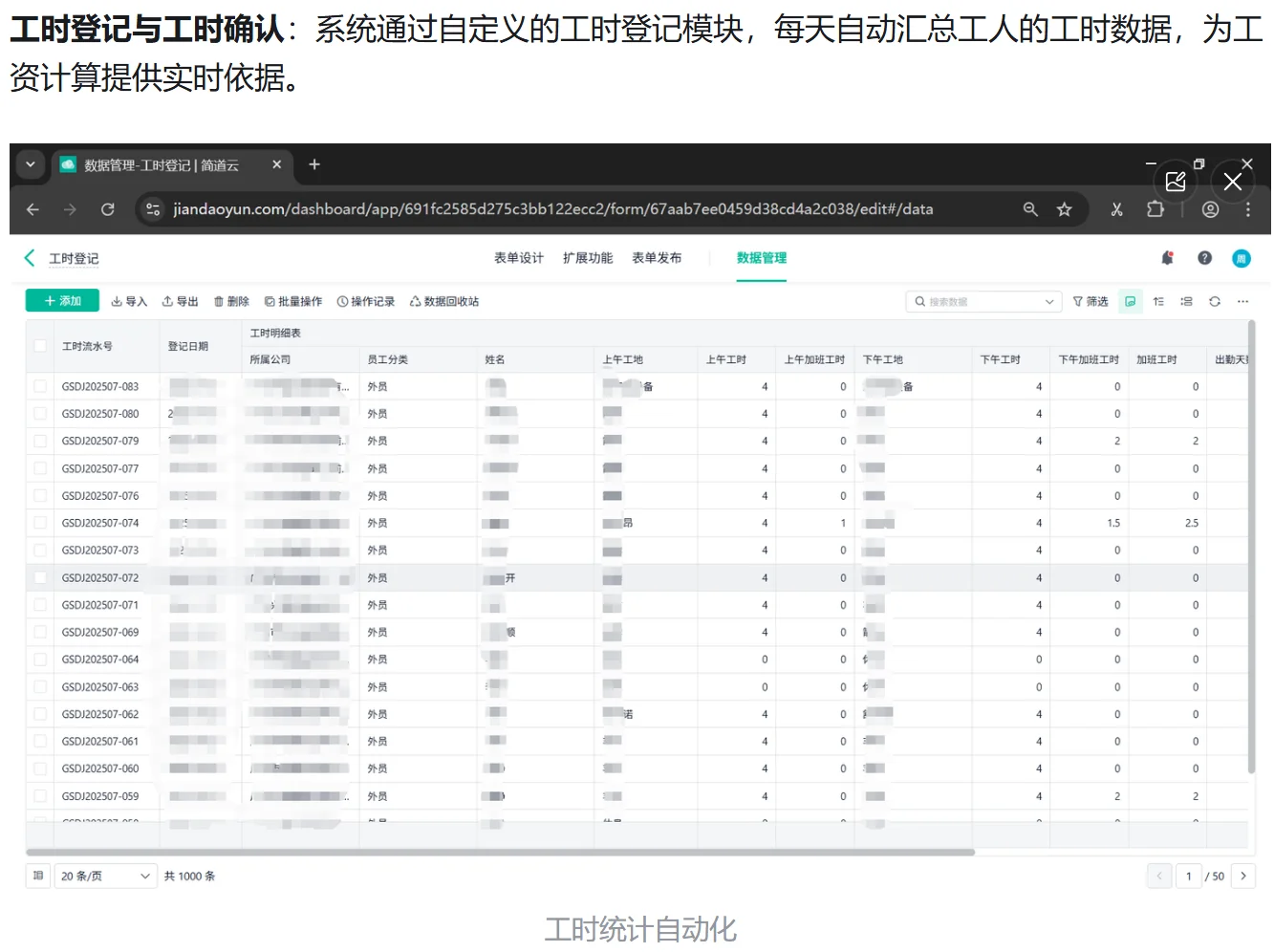 数字化转型如何提升小型项目管理效率