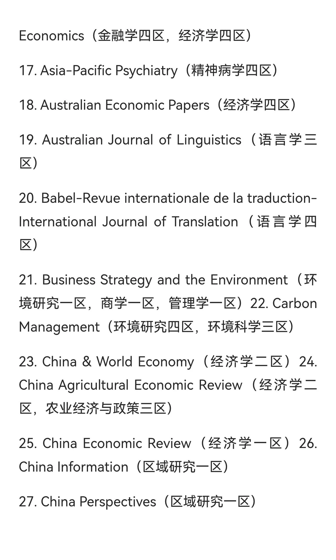 五十本超级水的SSCI期刊，一投就中，不退稿