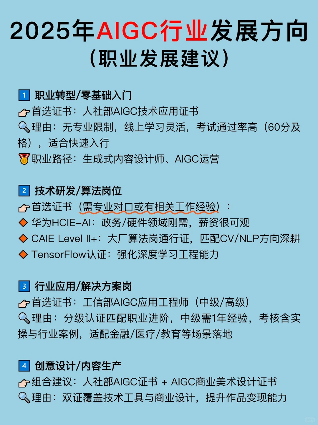 下一个风口：人工智能AIGC行业真的香?！