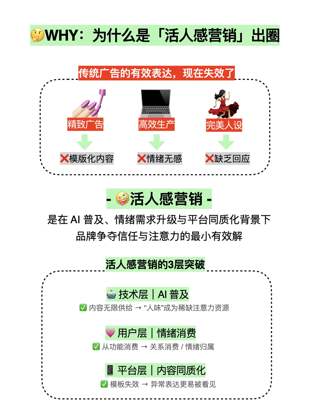 ?2025新趋势 | 活人感营销洞察报告