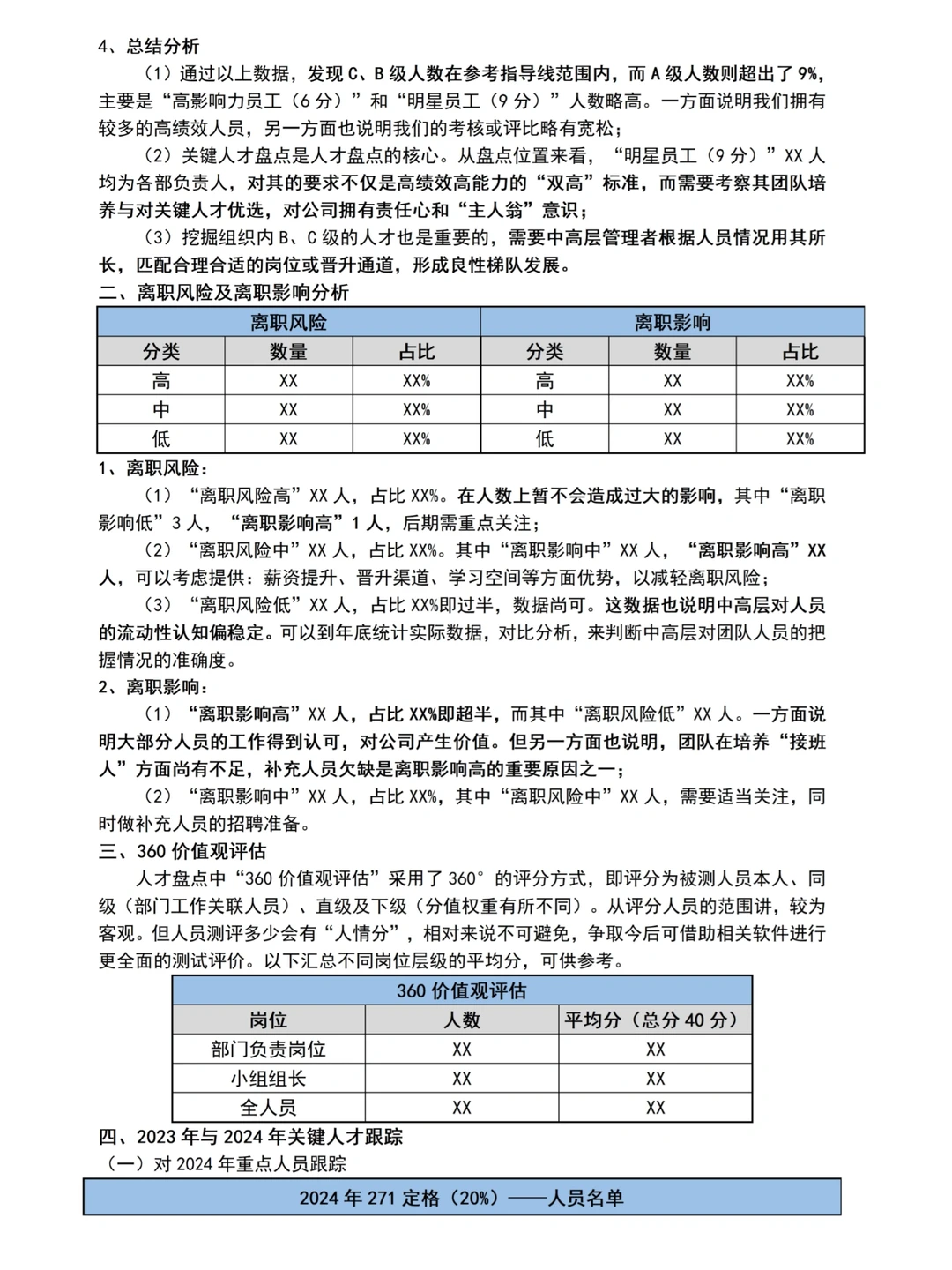 人才盘点报告模板！建议收藏哦