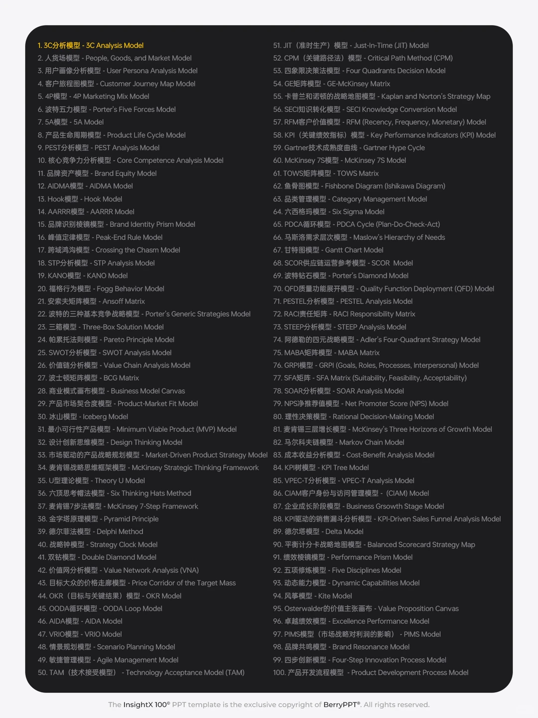 值得大家收藏的企业3C战略市场分析模型