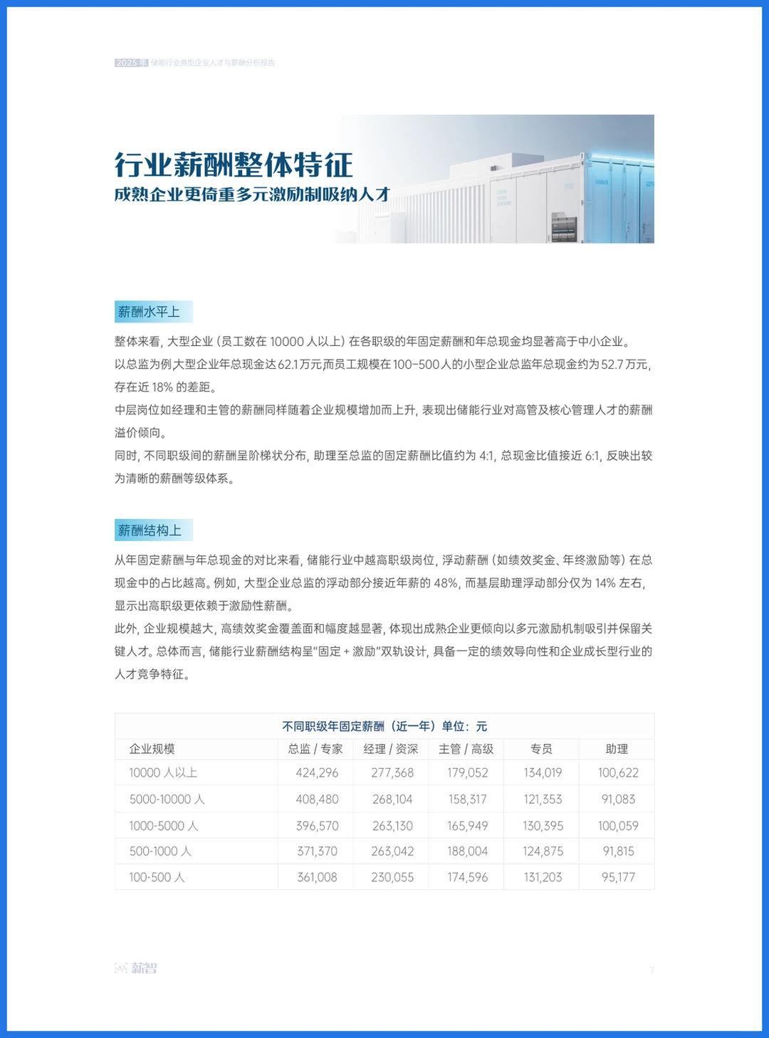 36页报告｜薪智：2025年储能行业人才与薪酬洞察