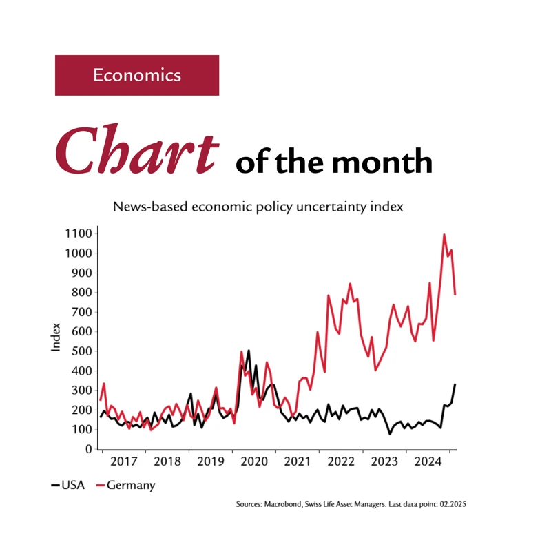 4月财经与市场前景一览
