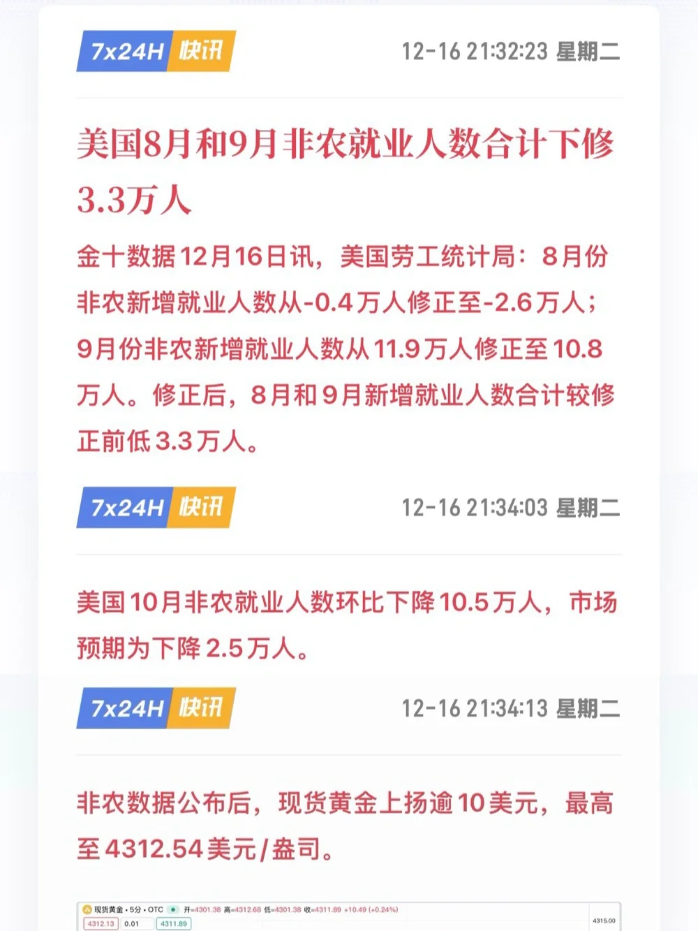 往期非农被下修‼️‼️10 月非农-10.5 万??