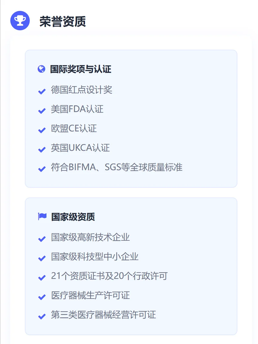 每天拆解一家银发经济企业——作为科技