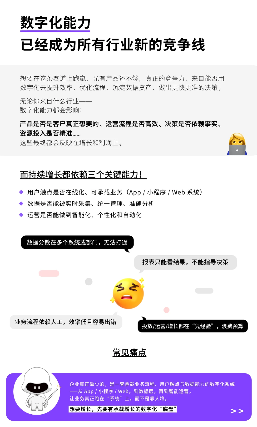 高端定制开发 企业数字化转型 选择我们！