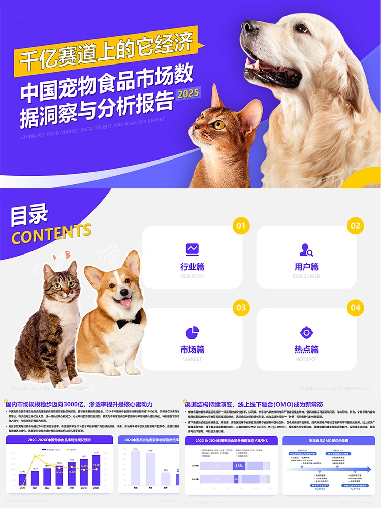 千亿宠物赛道?国货逆袭攻略