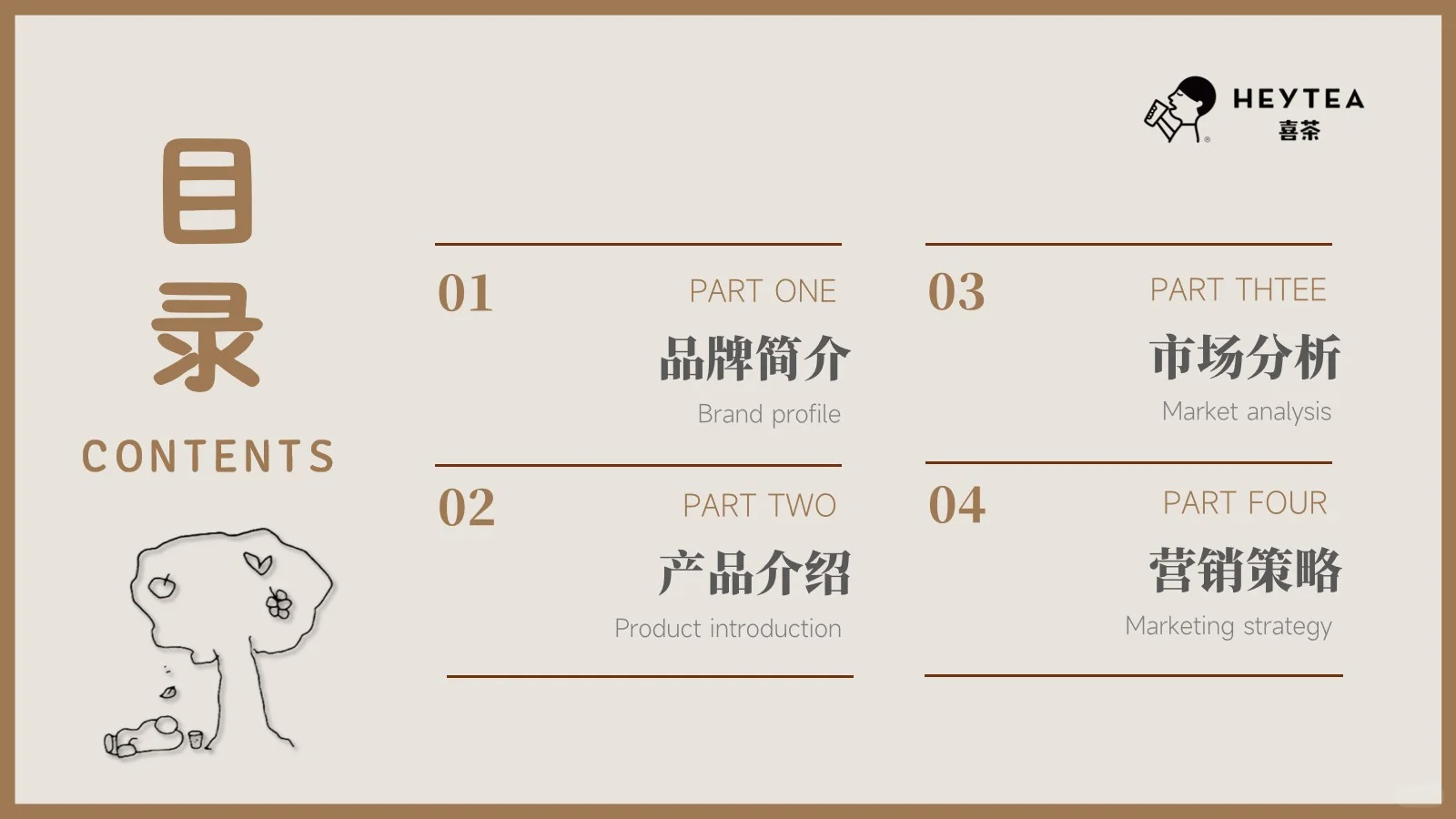 喜茶品牌分析26页