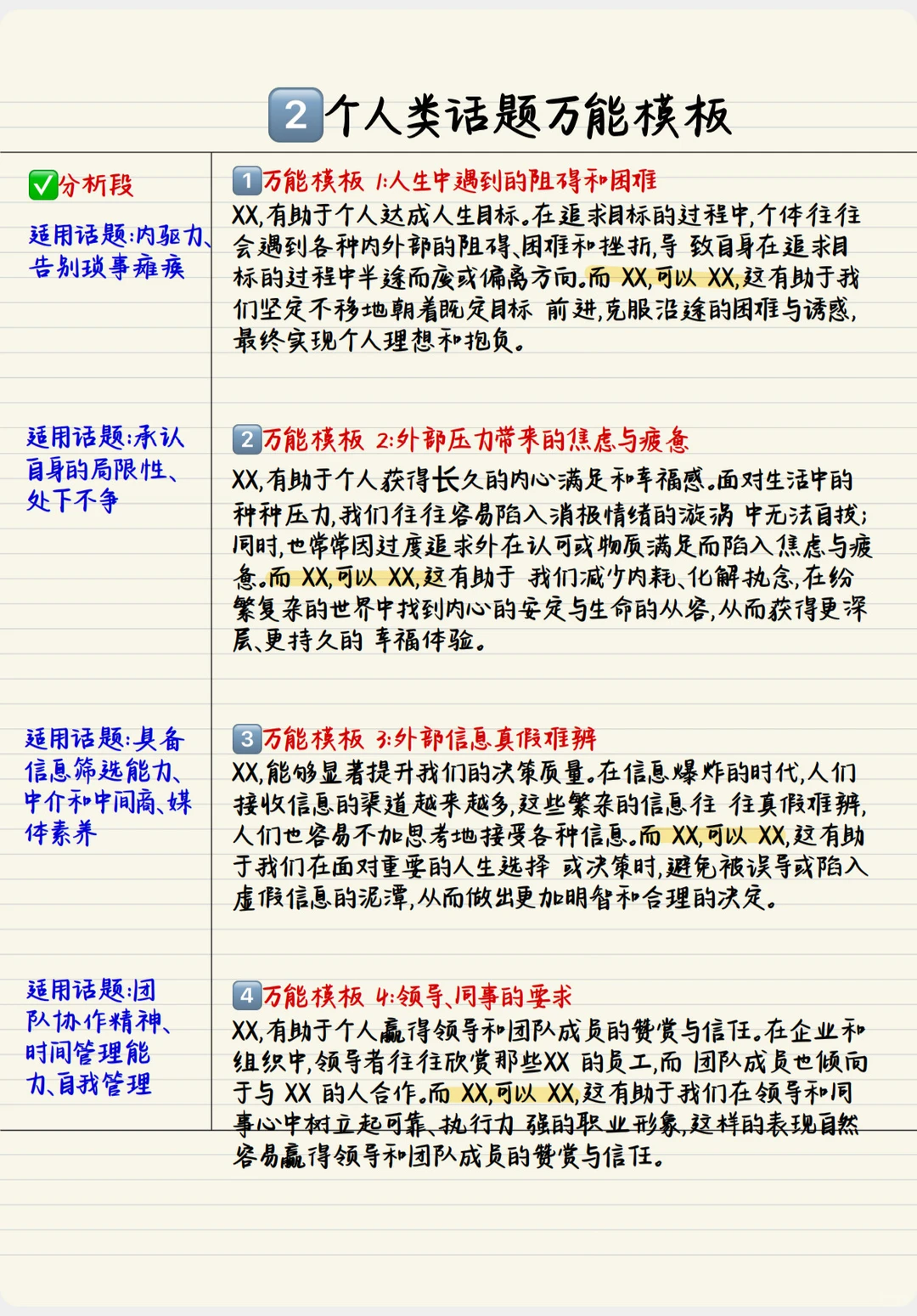 速存！林斌2026考前万能管综&经综写作模板！