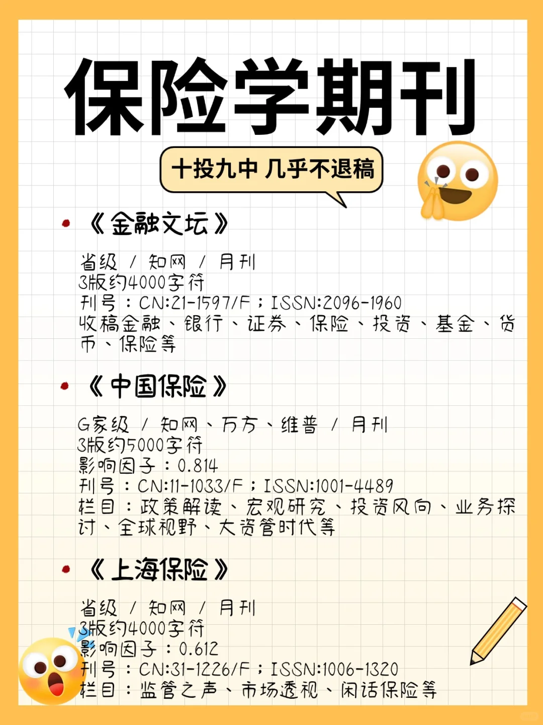 ?请大数据推给保险学的家人们❗️