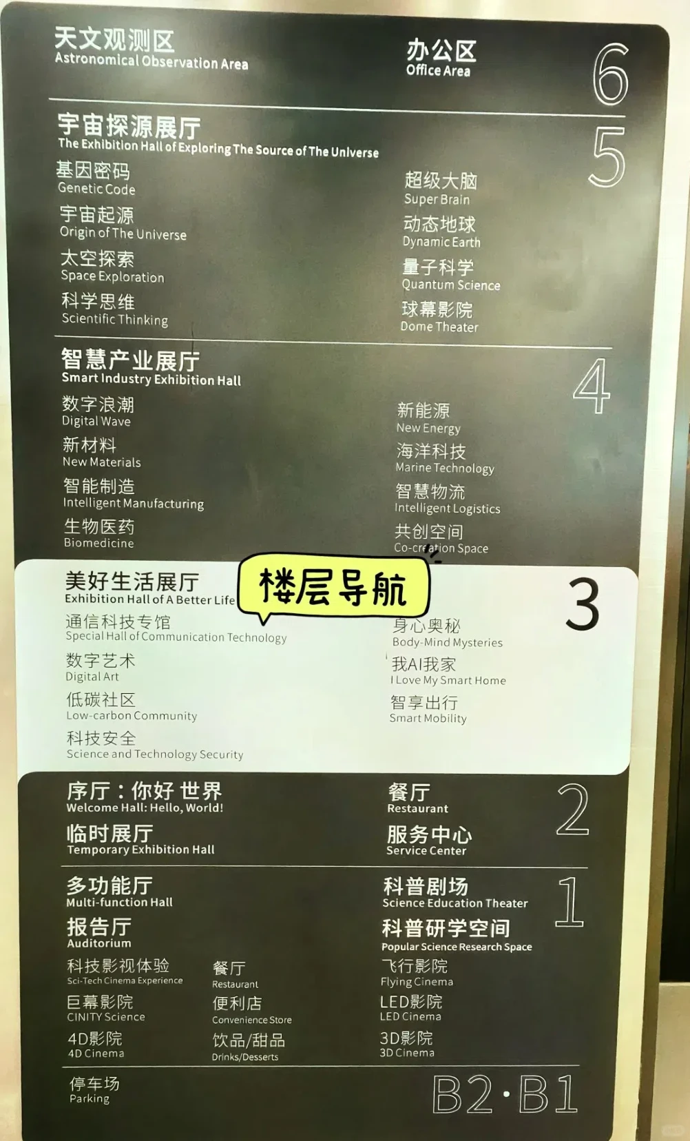 超震撼科技馆‼精选热门展项超详细体验攻略