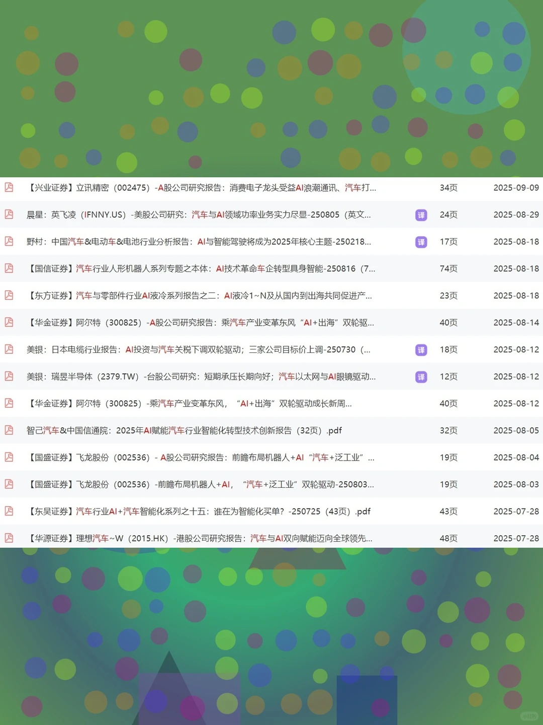 AI汽车产业深度研究分析报告2025年人