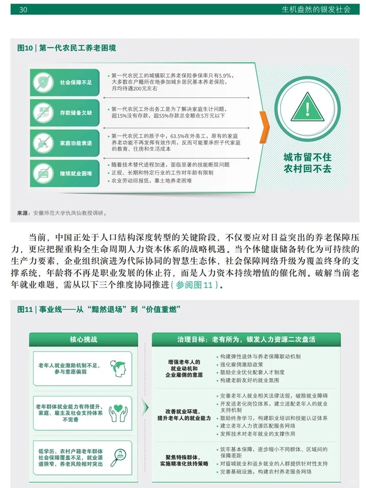 银发经济新赛道:把“变老”变成经济机遇