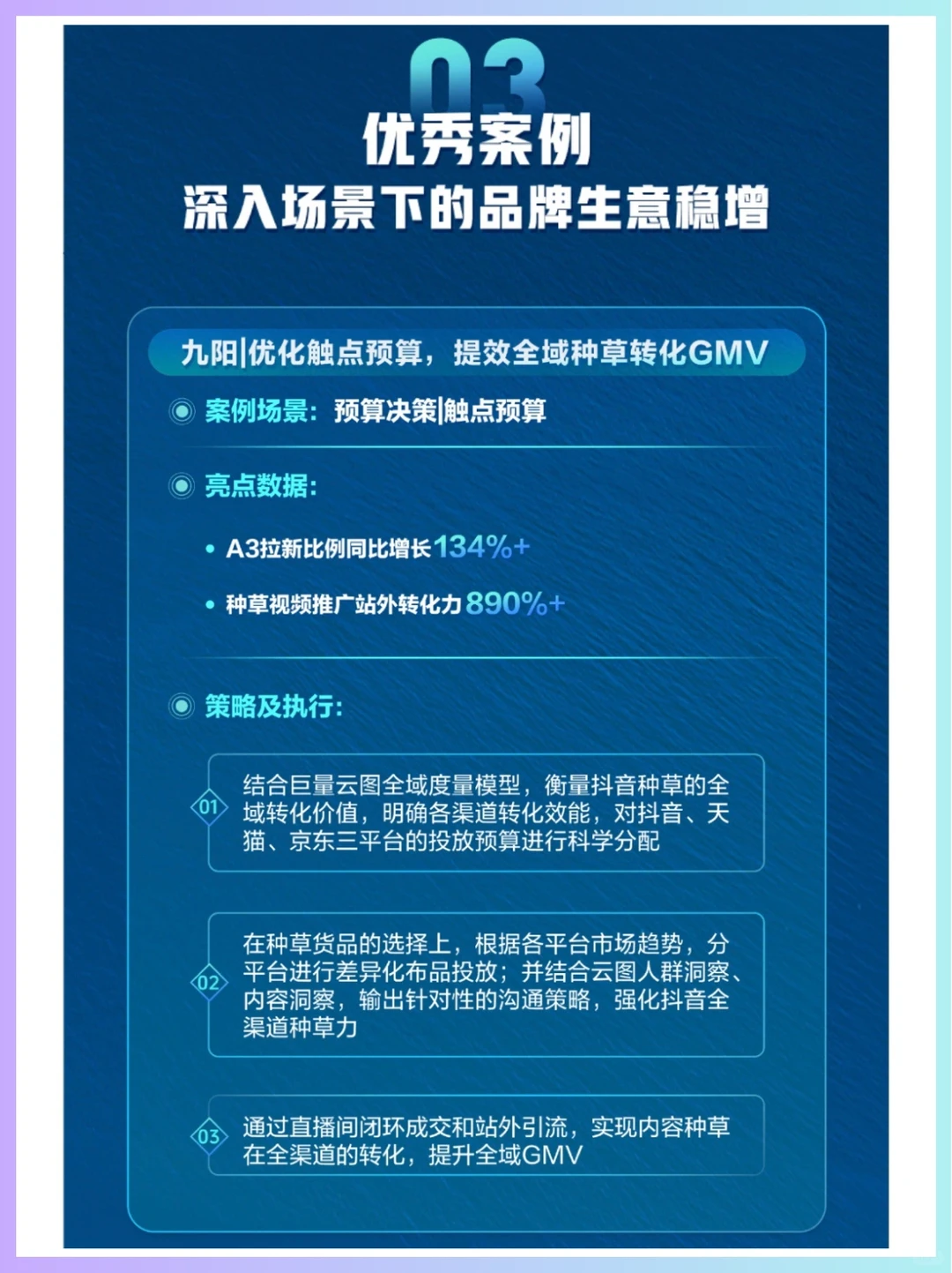 ?全域布局，激发生意增长新可能