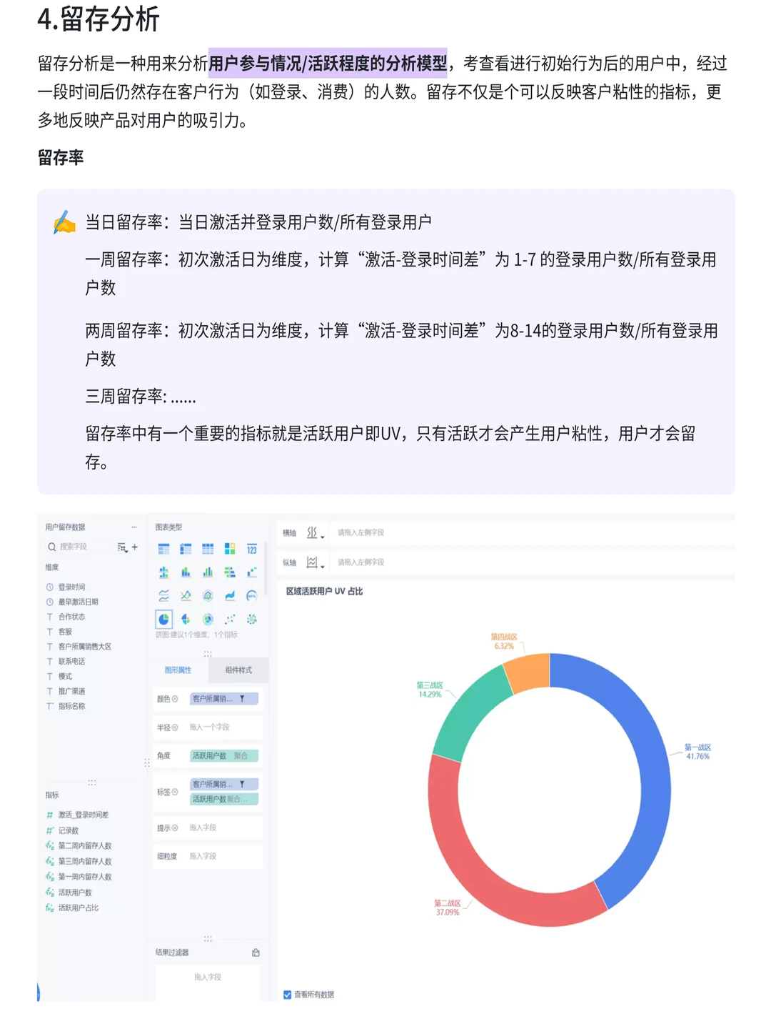 数据分析高手必学的10种方法