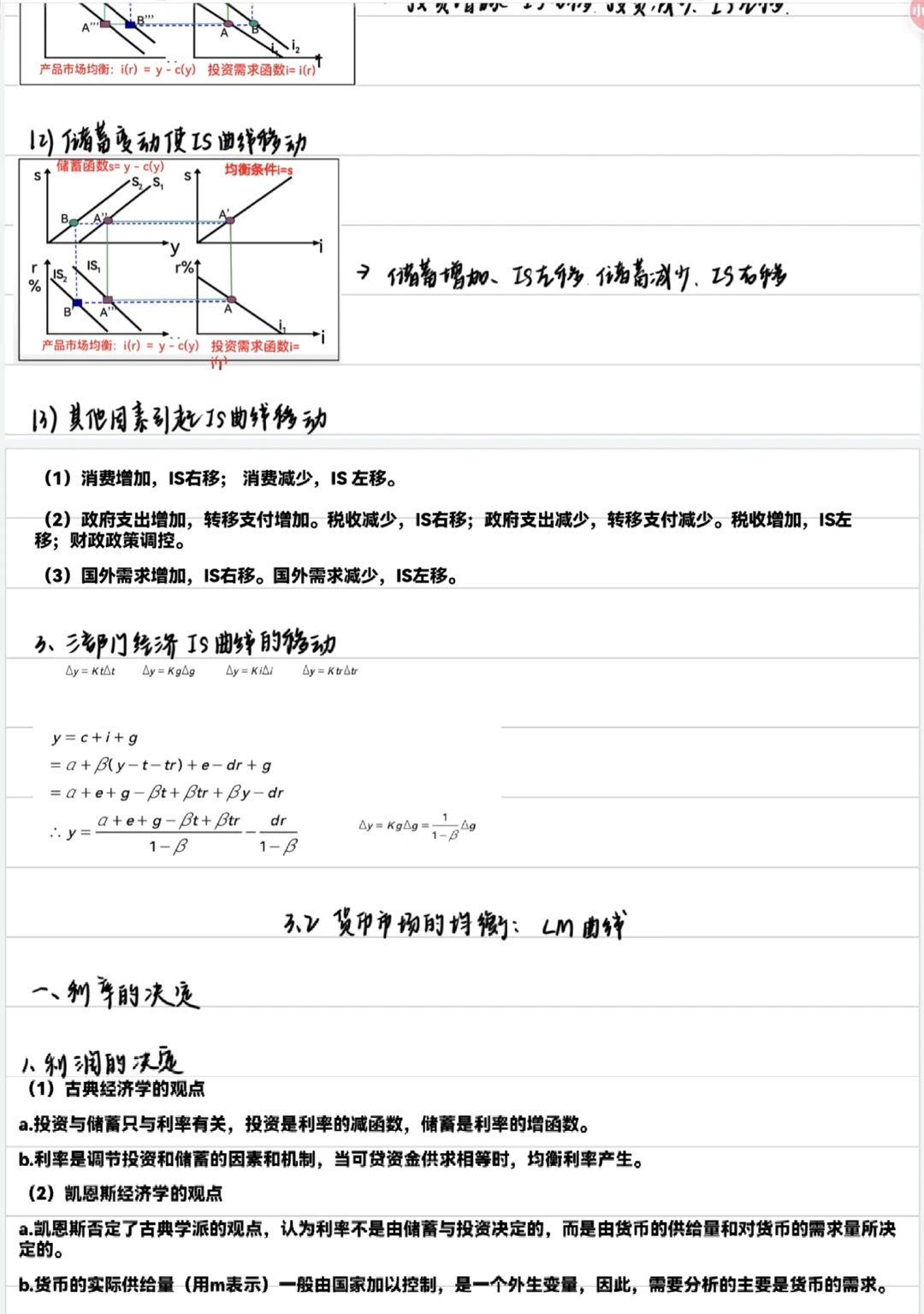 宏观经济学：⑤IS-LM模型