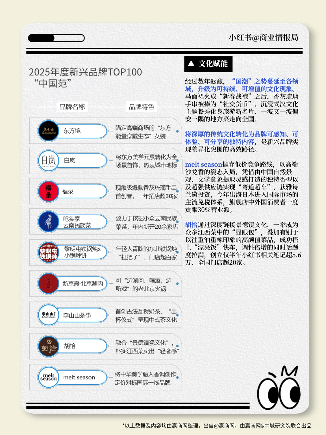 2026招商最该关注的100个新品牌，来了