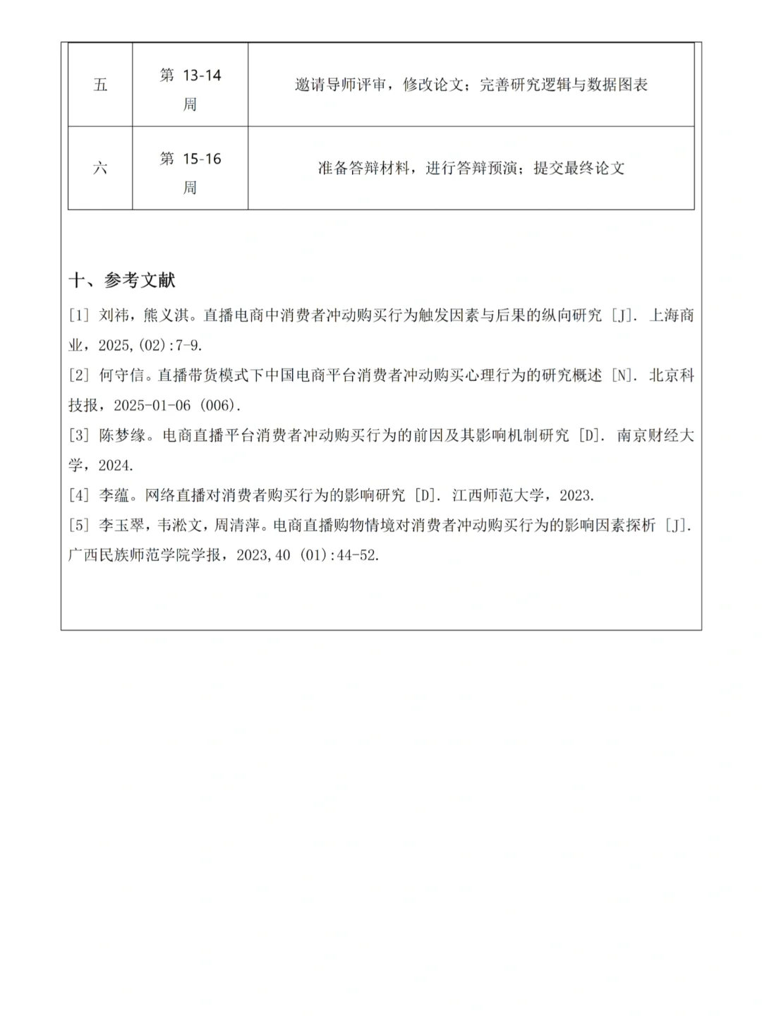 市场营销(电商直播消费者)开题报告一遍过啦