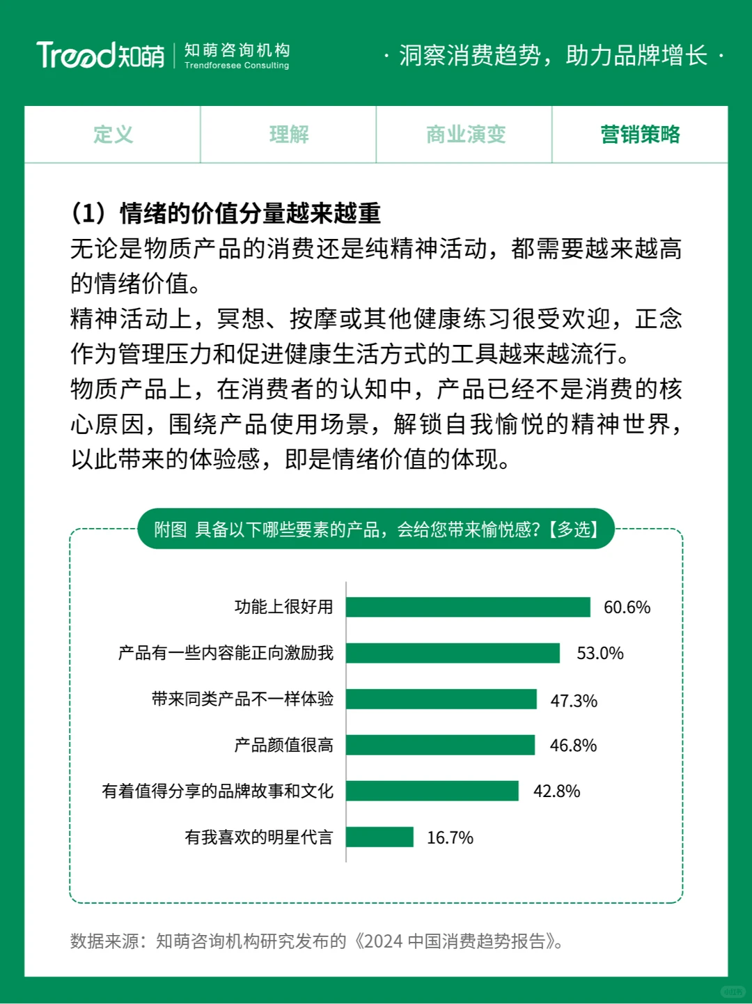 中国十大消费趋势报告 | 精神悦己